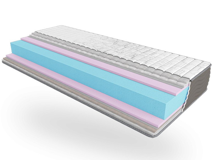 Матрац Take&Go Big Roll 120x190