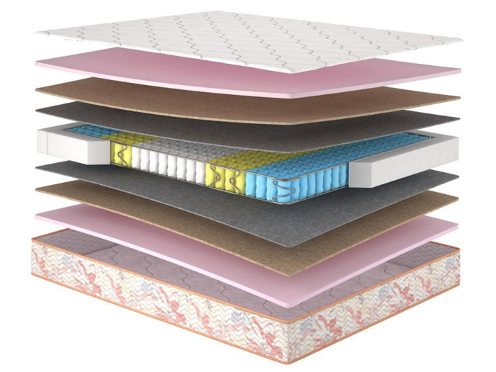 Матрас Matroluxe Butterfly Роуз двусторонний 80x200