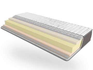 Матрац Take&Go Relax Roll 70x190
