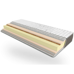 Матрас Take&Go Multi Roll 160x200