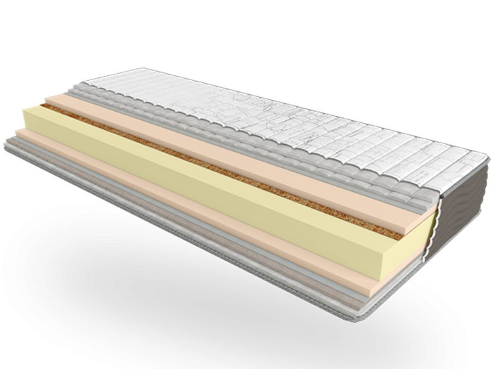Матрац Take&Go Multi Roll 180x200