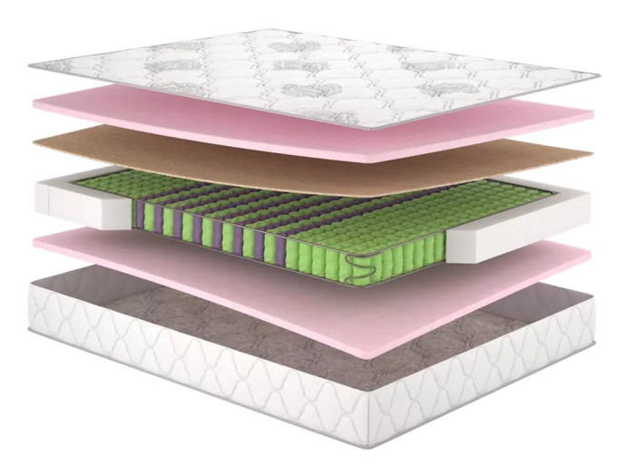 Матрац the Home Моніка (Monika) 150x190