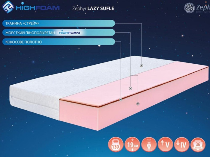 Матрац Highfoam Zephyr Lazy Sufle (Лейзі Суфле) 90x200