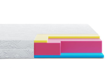Матрац Highfoam Zephyr Jelly (Зефір Джеллі) 160x200