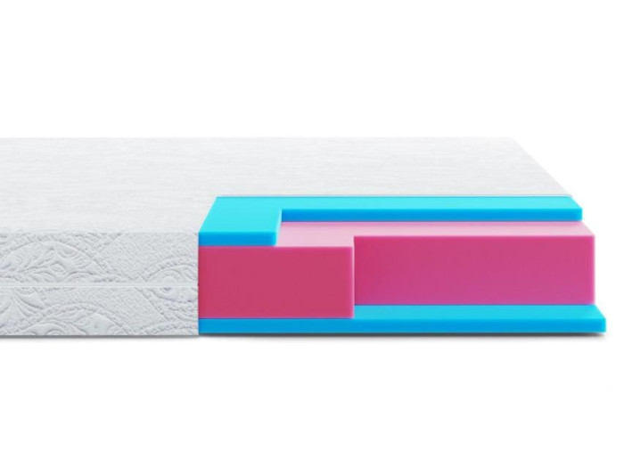 Матрац Highfoam Zephyr Macaroon (Зефір Макарун) 80x200