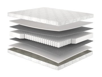 Матрац Matroluxe Sofia New Light (Софія Нью Лайт) 80x200