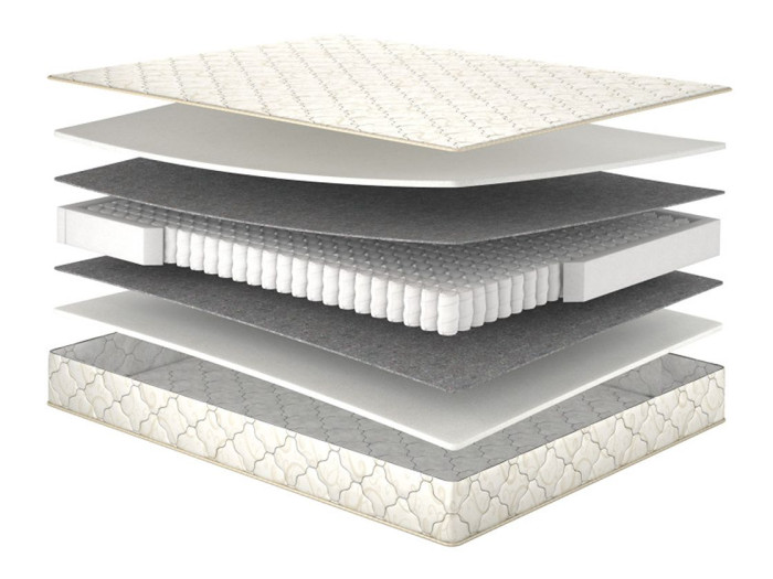 Матрац Matroluxe Boom-3 (Бум-3) 80x200