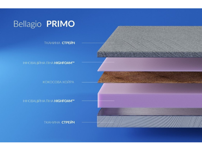 Матрас Highfoam Bellagio Primo (Примо) 170x200