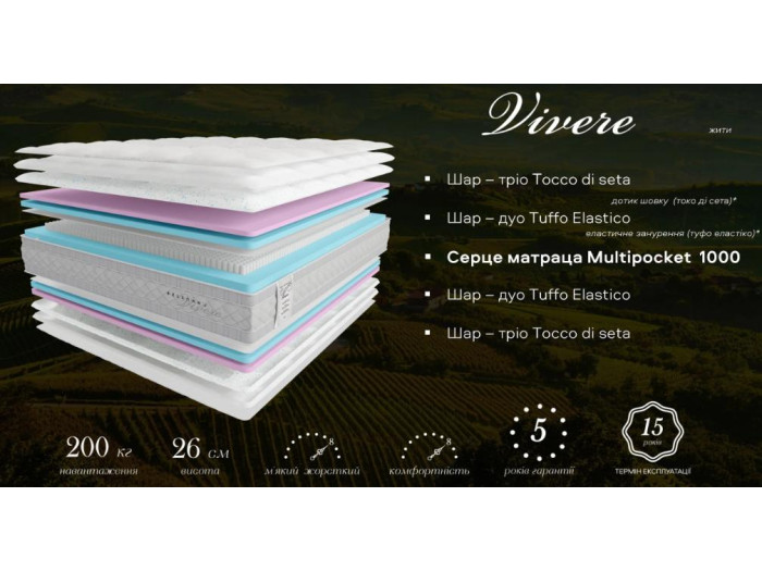 Матрац Belsonno Vivere (Вівере) 70x190