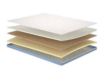 Матрас MatroLuxe Flip Бриз 160x200