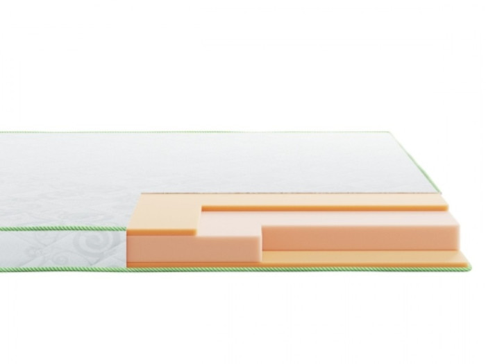 Матрац Highfoam Faino Nebo (Небо) 160х190