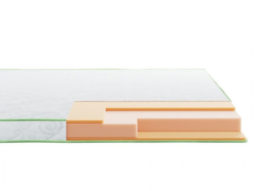 Матрац Highfoam Faino Nebo (Небо) 160х200