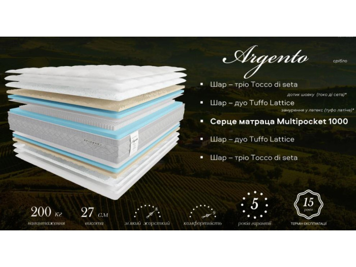 Матрац Belsonno Argento (Аргенто) 200x200