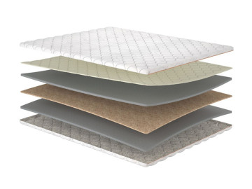 Матрац MatroLuxe In Style Трафік 140x190