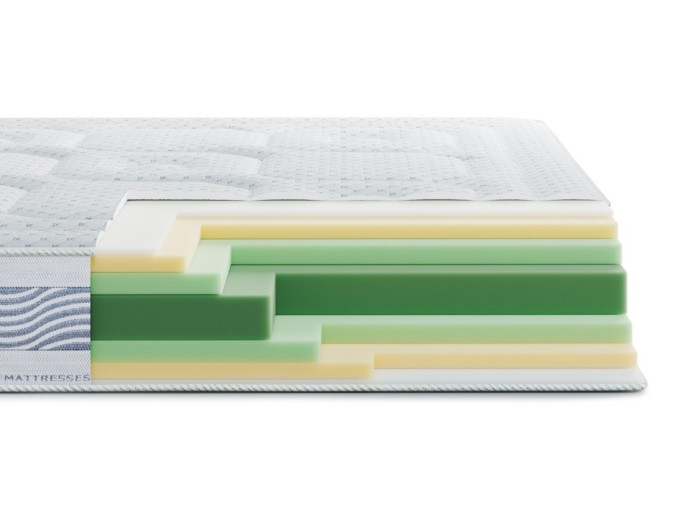 Матрац Highfoam Noble Platinum Comfort Air (Комфорт Еір) 150x200