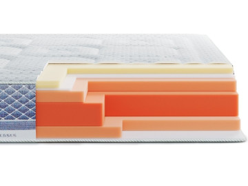 Матрац Highfoam Noble Platinum Avalon (Авалон) 90x200
