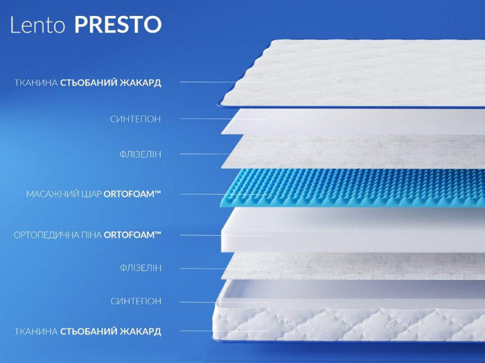 Матраc Highfoam Lento Presto (Ленто Песто) 140x200