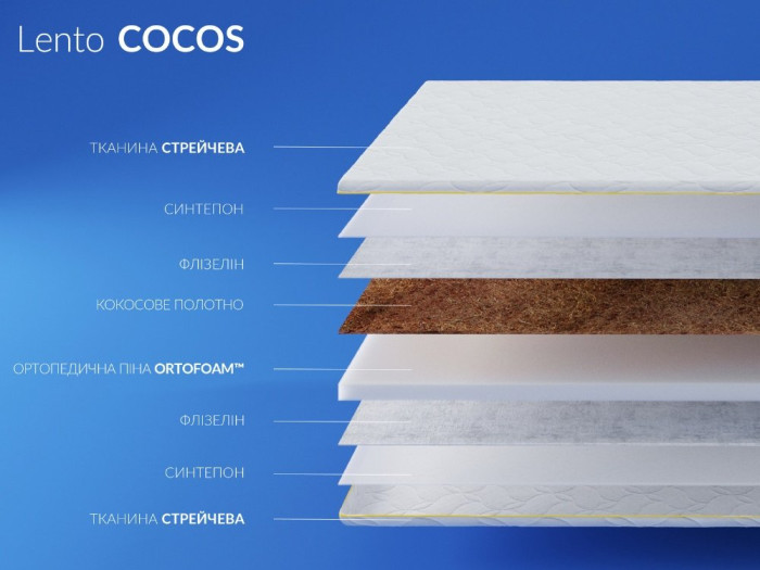 Матрас Highfoam Lento Cocos (Ленто Кокос) 120x190
