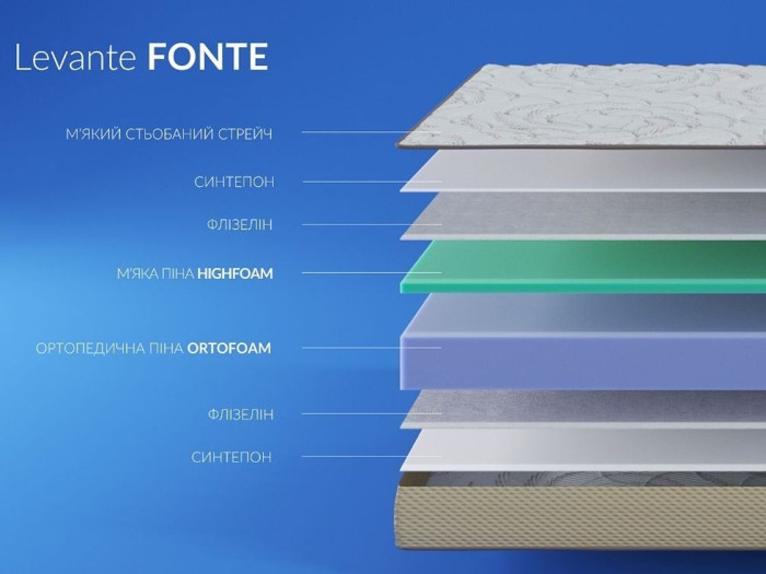 Матраc Highfoam Levante Fonte (Фонте) 150x190