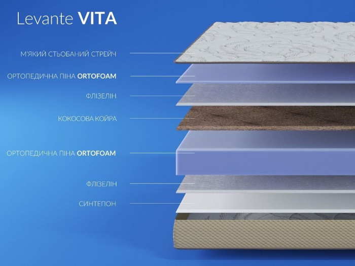 Матрас Highfoam Levante Vita (Вита) 150x190