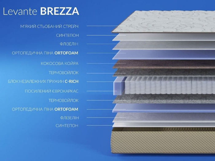 Матрас Highfoam Levante Brezza (Брезза) 80x200