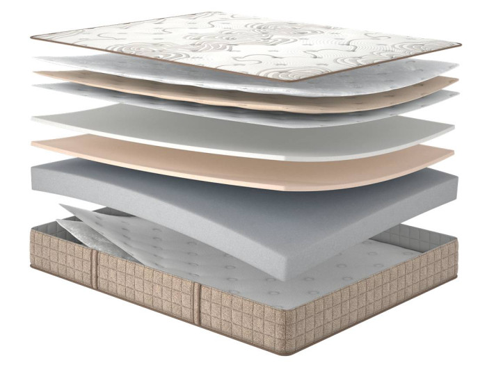 Матрас Matroluxe Essence Core (Кор) 90x200
