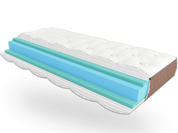 Матрац Lotos Eterno (Етерно) 160x190
