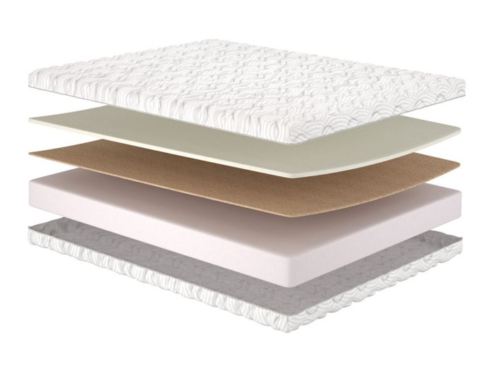 Матрац MatroLuxe Belgian Arlon (Арлон) 80x200