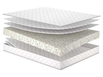 Матрац Matroluxe Diamond premium (Діамант преміум) 180x200