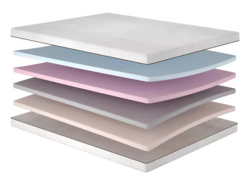 Матрас Matroluxe Detox (Детокс) 180x190
