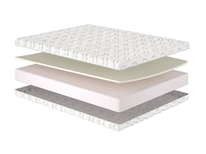 Матрац MatroLuxe Belgian Mons (Монс) 80x190
