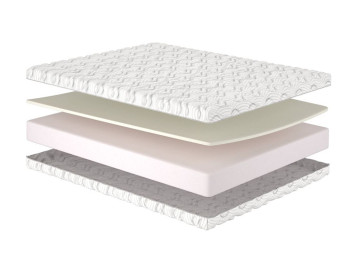 Матрац MatroLuxe Belgian Mons (Монс) 180x200