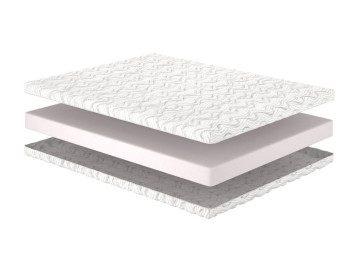 Матрац MatroLuxe Turne (Турне) 150х200