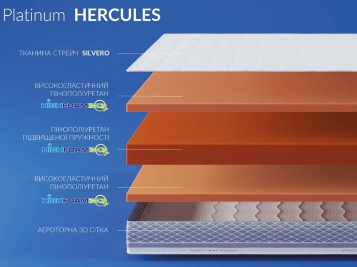 Матрац Highfoam Noble Platinum Hercules (Платінум Геркулес) 90x190