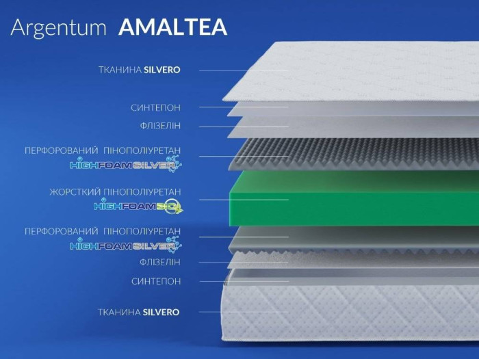 Матрац Highfoam Noble Argentum Amaltea (Аргентум Амальтея) 140x190