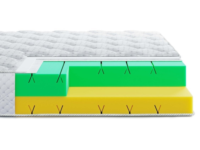 Матрац Highfoam Noble Argentum Star (Аргентум Стар) 90x190