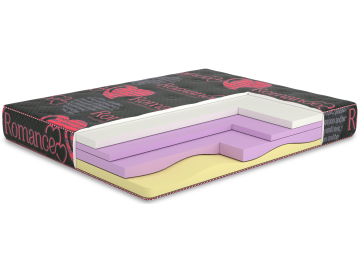 Матрас Matroluxe Romance 80x190