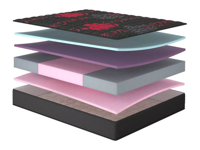 Матрац Matroluxe Romance 90x200