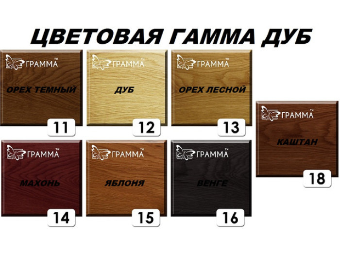 Стіл Грамма Амберг 80х120