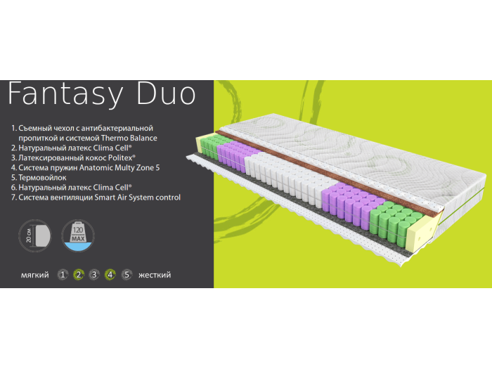 Матрац Evolution Fantasy Duo 70x190