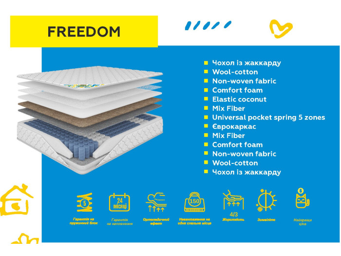 Матрац Nikelly Freedom (Фрідом) 90x190