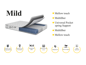 Матрац Nikelly Mild (Мілд) 140x190