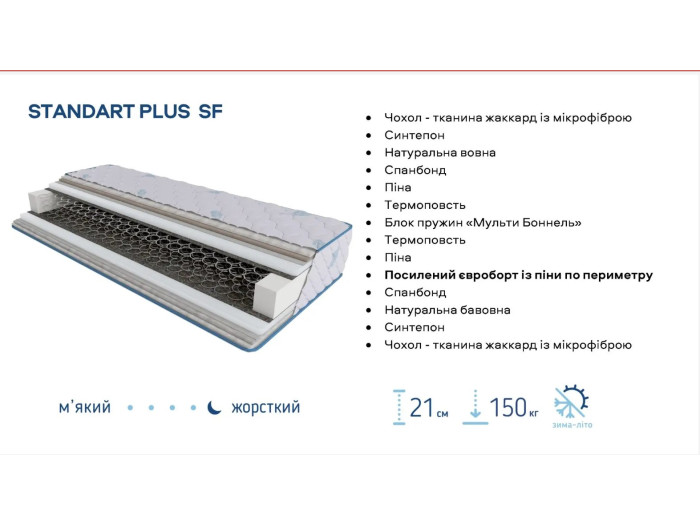 Матрац Sleep&Fly SF Standart Рlus 70x190