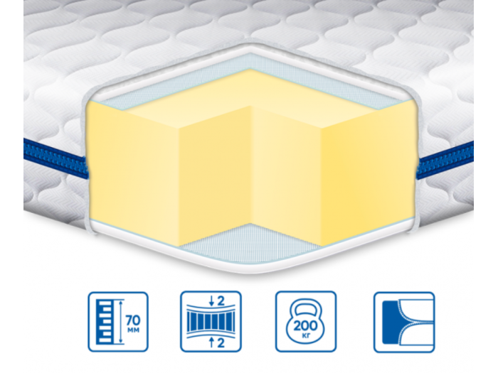 Матрац SLIM BIG-MEMORY 160x200