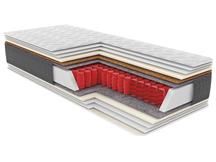 Матрац Come–For RELAX Satori 90x200